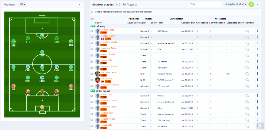 screenshot scout 2