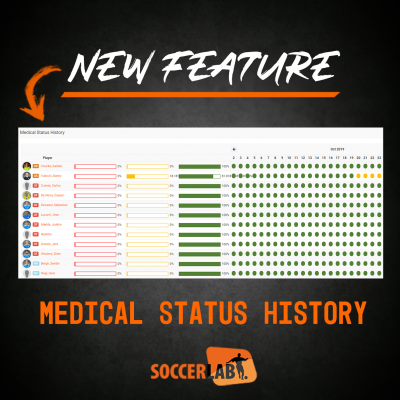 medical status medical status