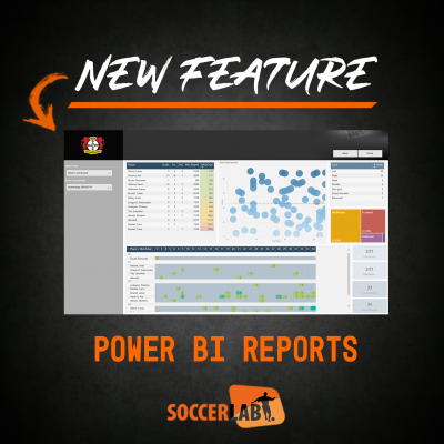 power bi reports