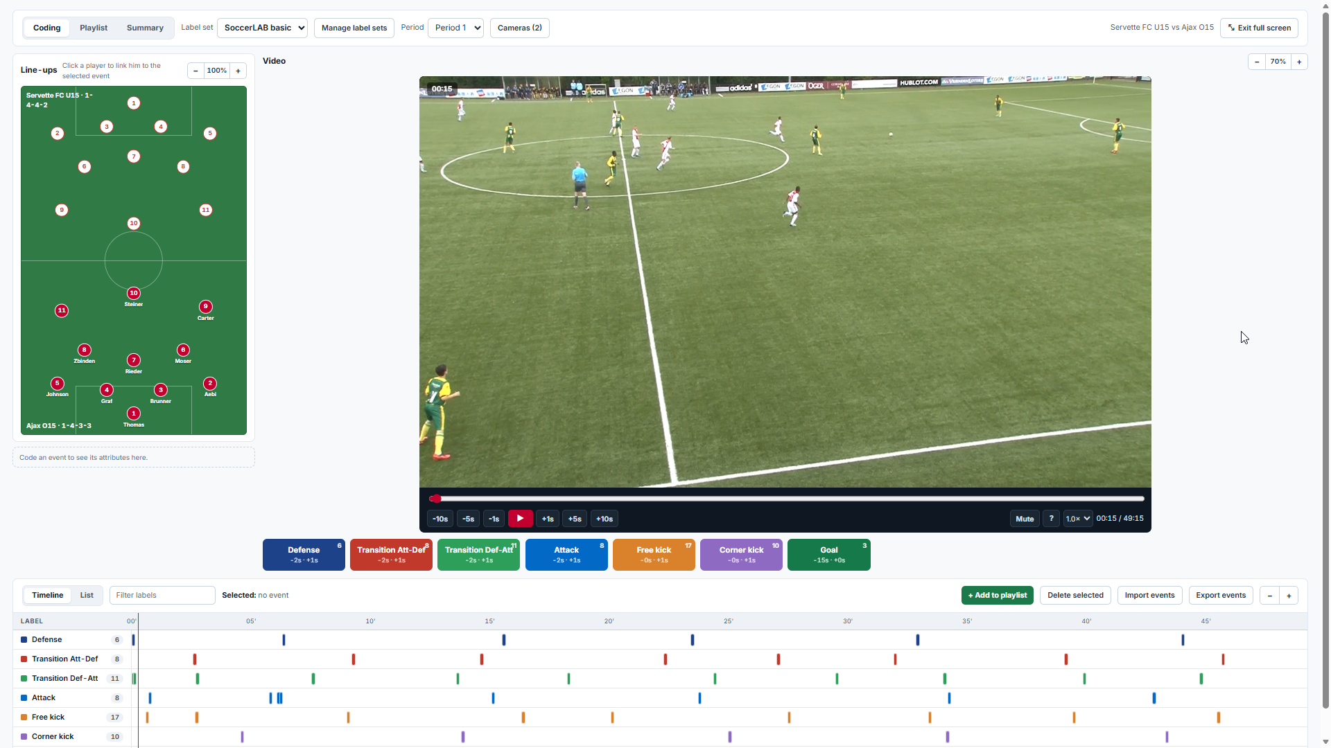 SoccerLAB video coding with tagged game events and drawings